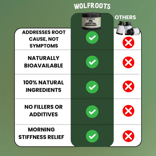 Marrow Code - Primal Bone Blend